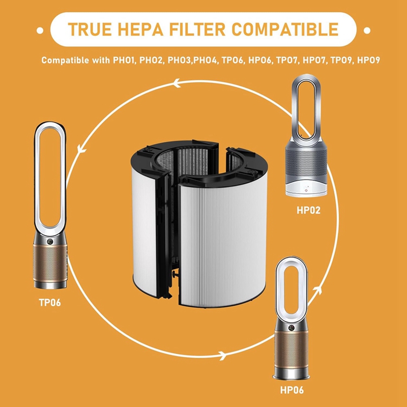 Dyson için HEPA yedek filtre a - Dyson Fan Tp07 incelemesi ve fiyatı