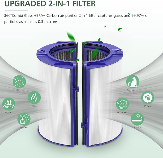 2-IN-1 HEPA + Karbon Filtre Dy - Dyson Fan Tp07 incelemesi ve fiyatı